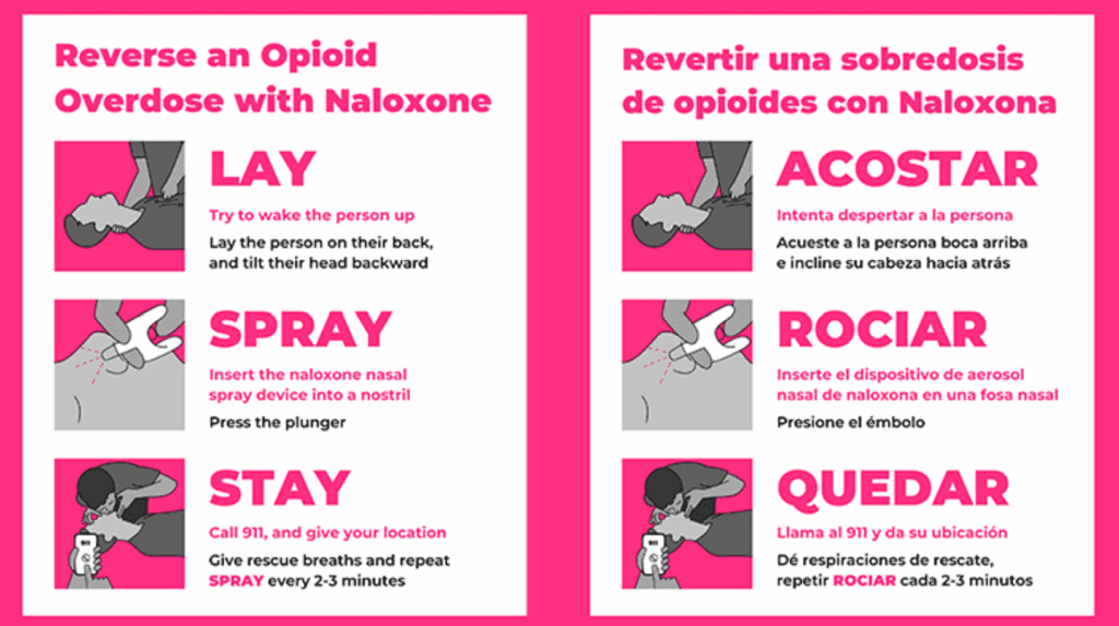 Mountain Park Health | Harm Reduction